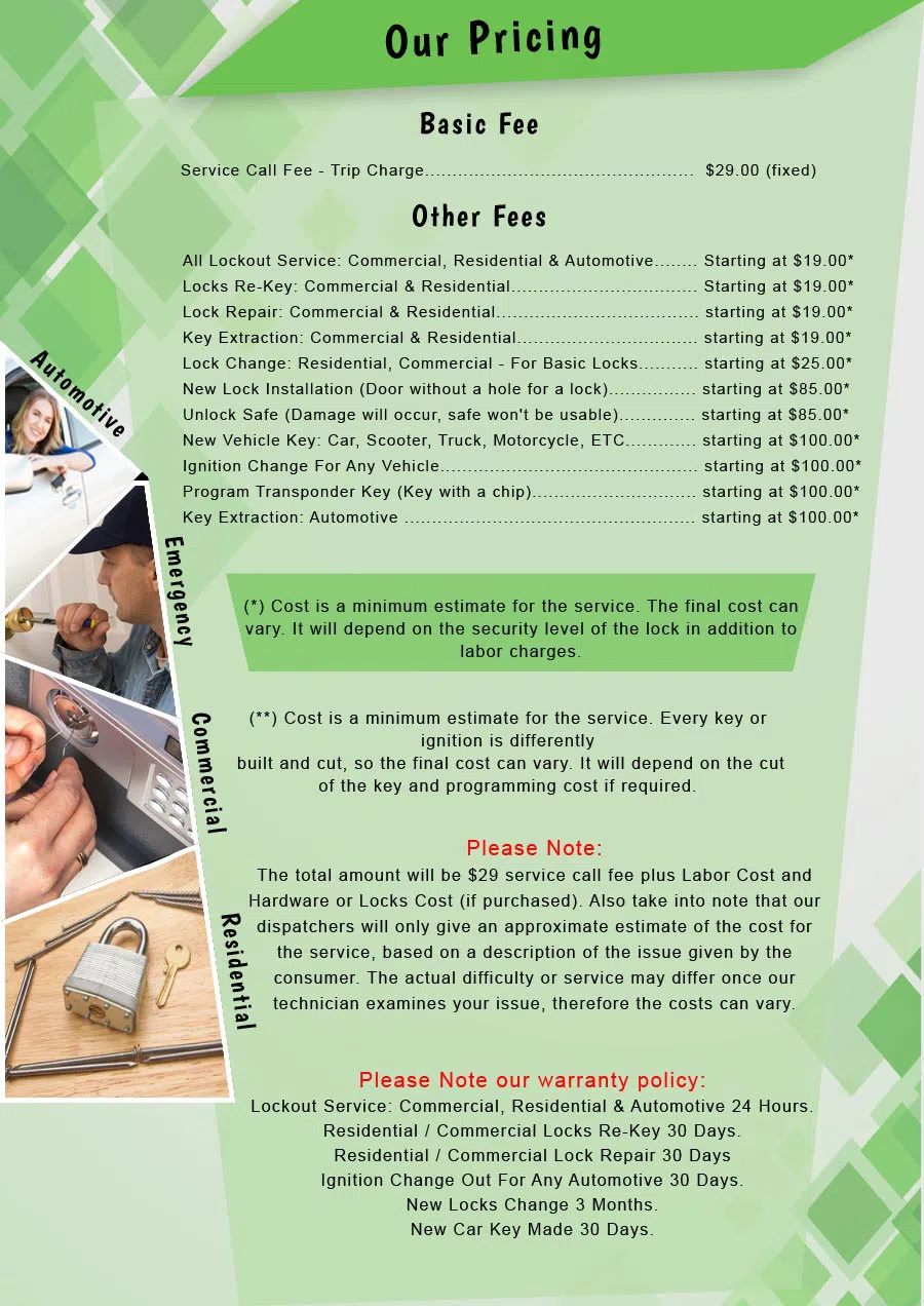 Orlando Speedy Locksmith Orlando, FL 407-548-2000