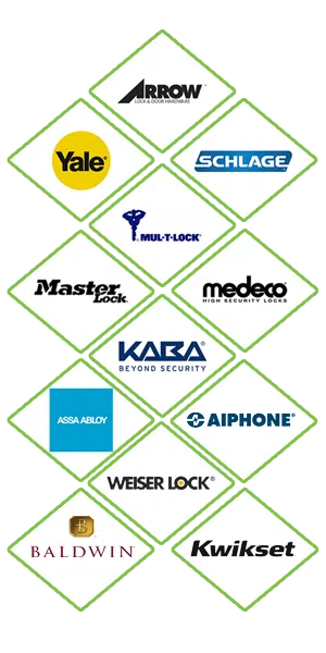 Orlando Speedy Locksmith Orlando, FL 407-548-2000 - locks-we-carry